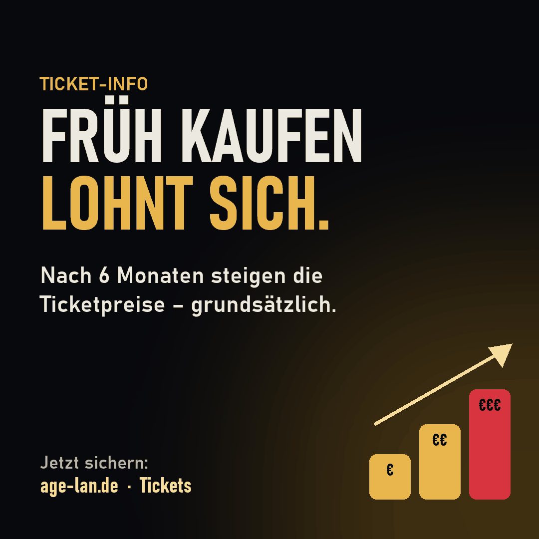 Grafik: Früh kaufen lohnt sich. Nach 6 Monaten steigen die Ticketpreise – grundsätzlich. Drei Balken steigen von € auf €€€. Jetzt sichern: age-lan.de, Tickets.
