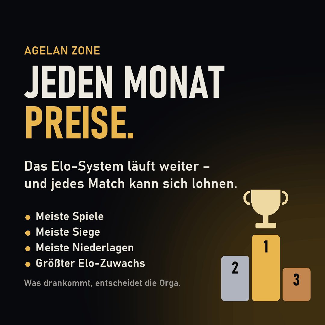 Grafik: AgeLan Zone – Jeden Monat Preise. Das Elo-System läuft weiter und jedes Match kann sich lohnen. Wertungen zum Beispiel: meiste Spiele, meiste Siege, meiste Niederlagen, größter Elo-Zuwachs. Was drankommt, entscheidet die Orga. Daneben ein Siegerpodest mit Pokal.